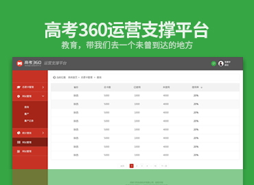 高考360运营支撑平